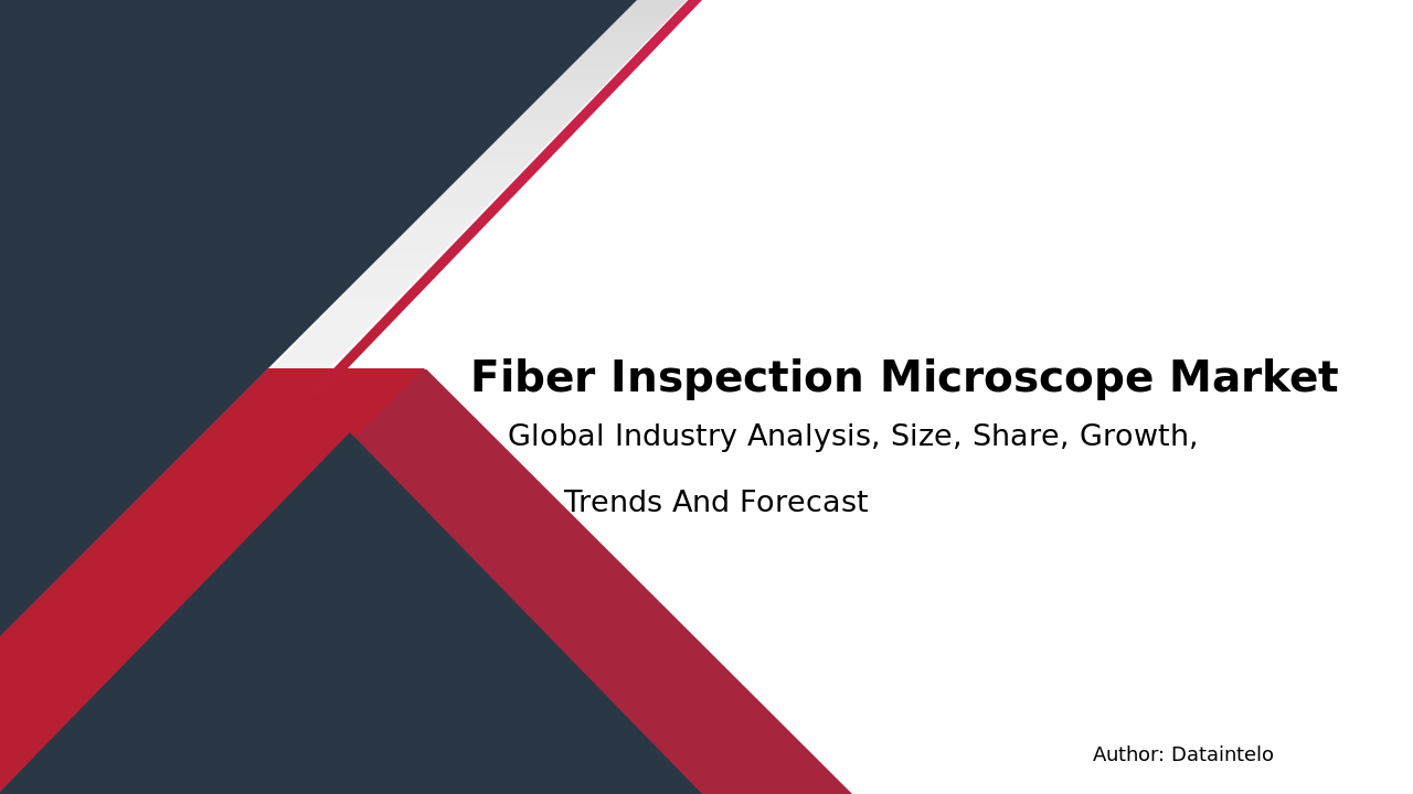 Fiber Inspection Microscope Market Research Report 2032