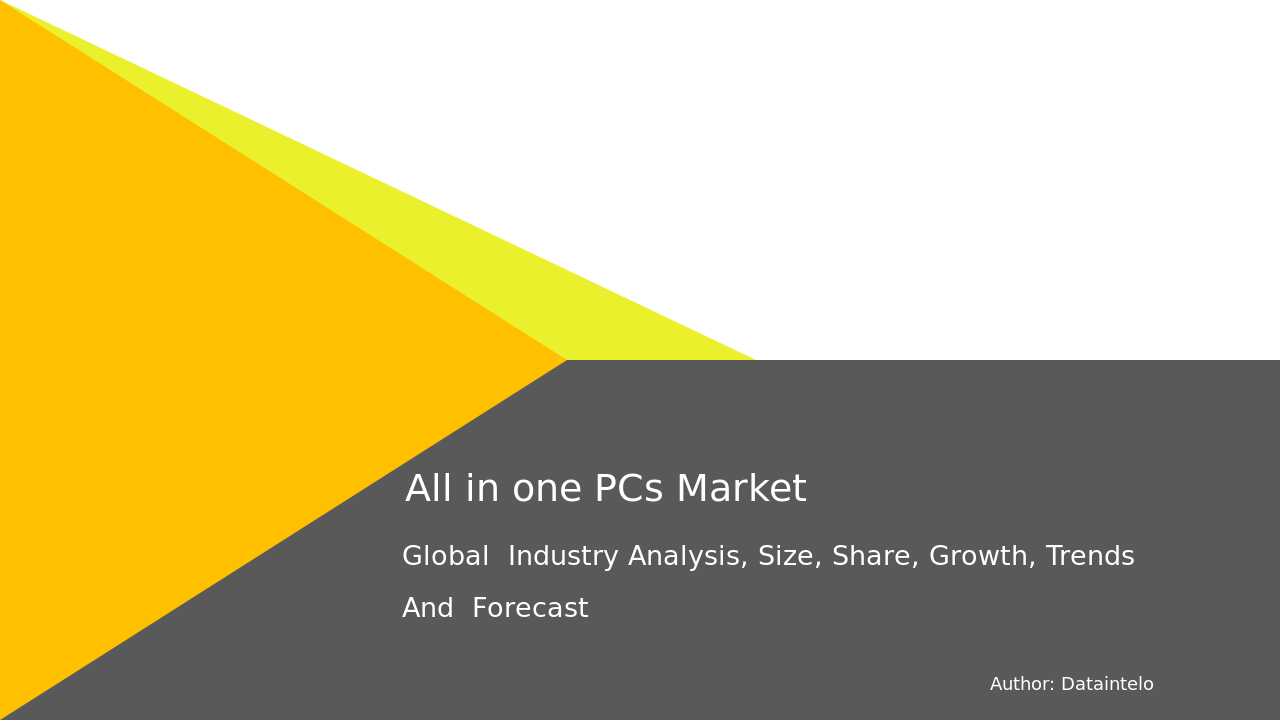 All in one PCs Market Report | Global Forecast From 2024 To 2032