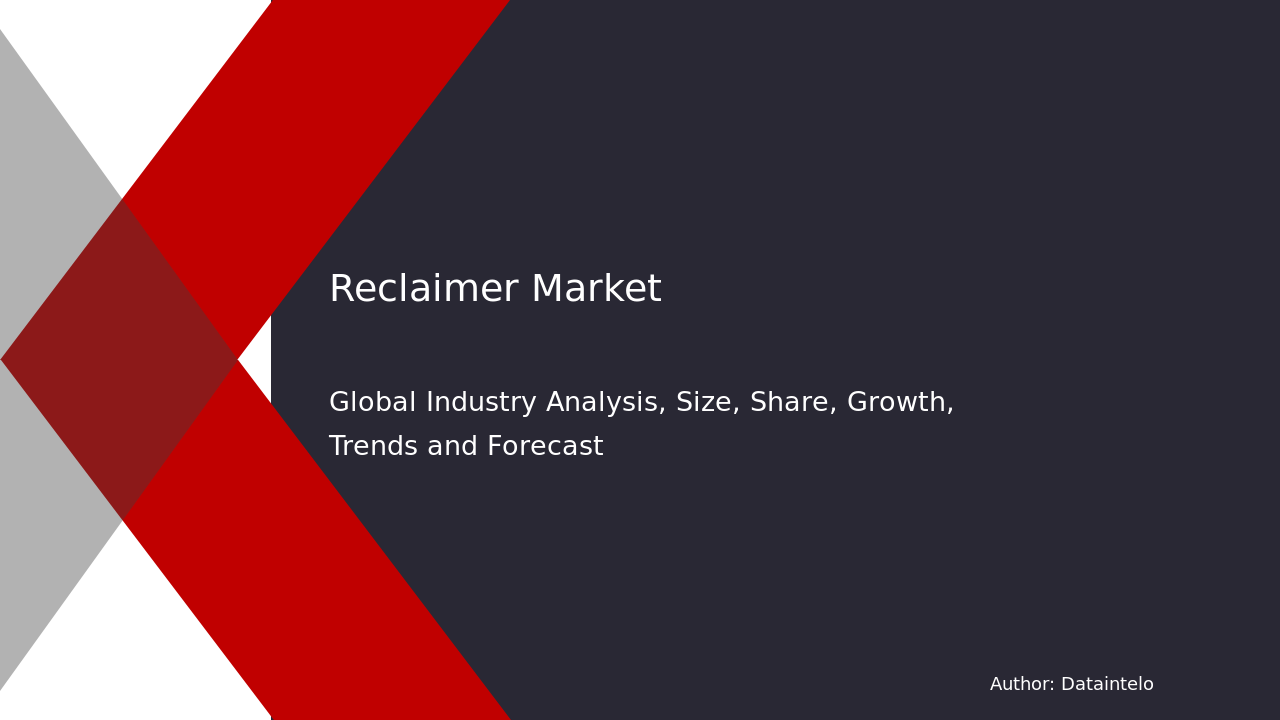 Reclaimer Market Research Report 2032