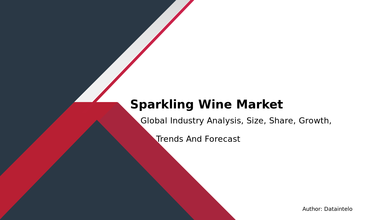 Sparkling Wine Market Research Report 2032