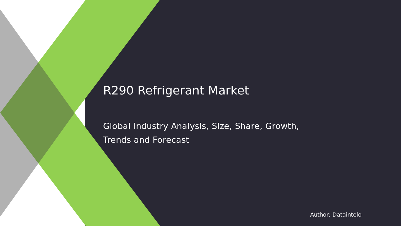 R290 Refrigerant Market Size, Trends & Industry 2032