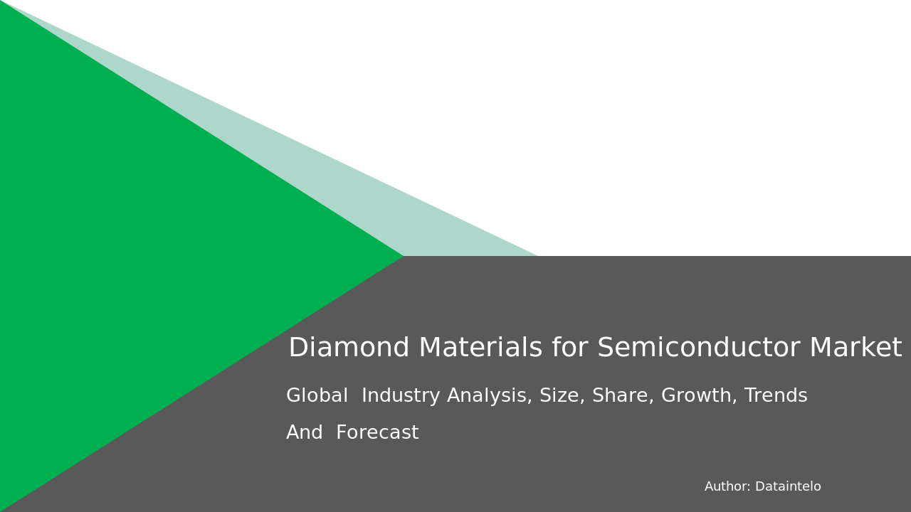 Diamond Materials for Semiconductor Market Size | 2032