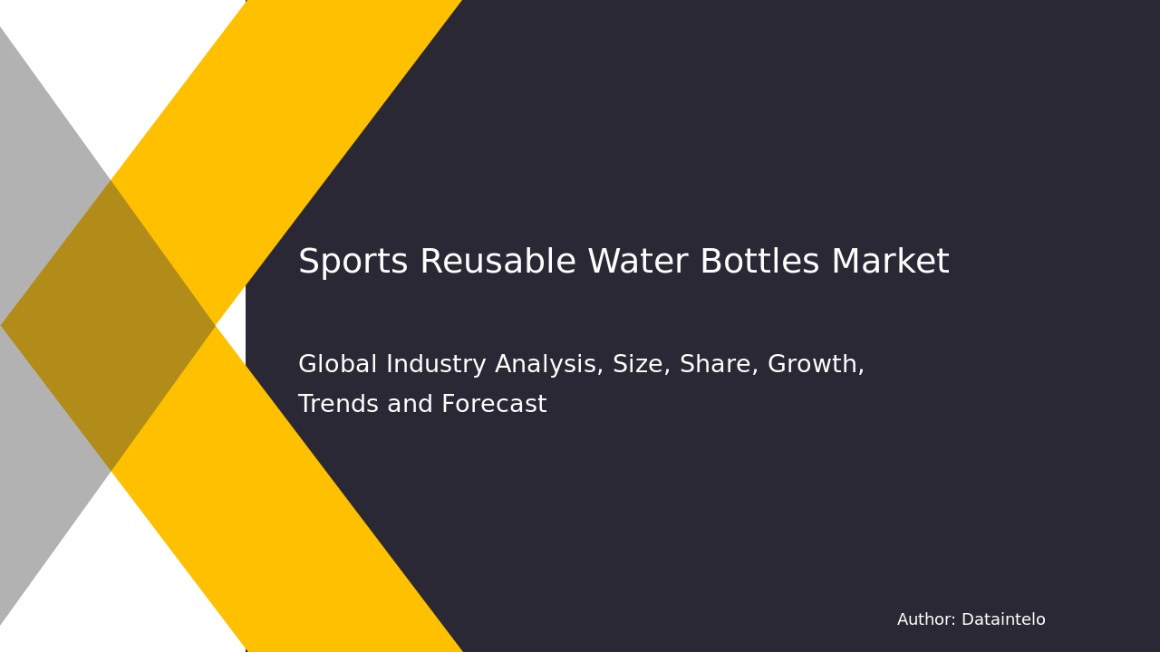 Enquiry Before Buying of Sports Reusable Water Bottles Market Report | Global Forecast From 2025 To 2033