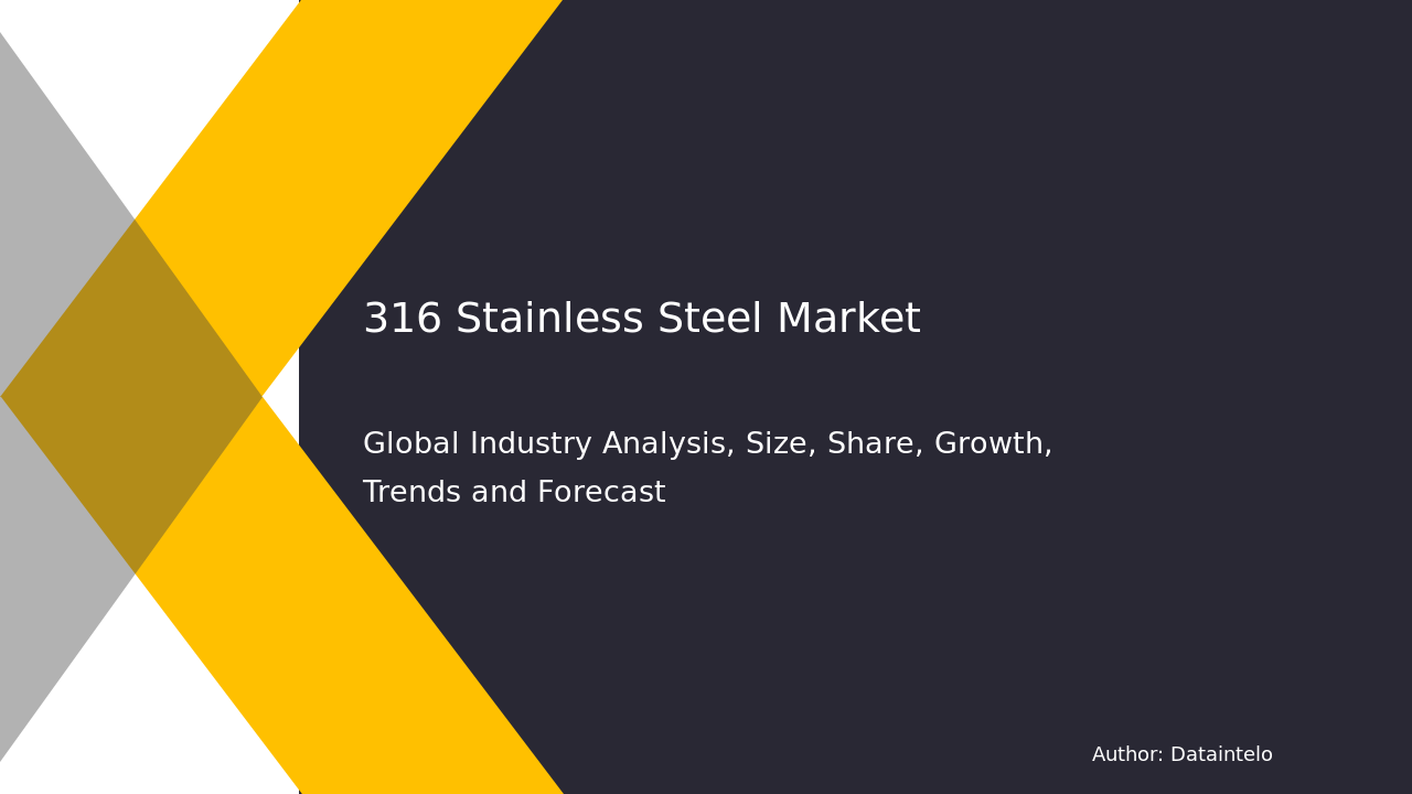 Enquiry Before Buying of 316 Stainless Steel Market Report | Global Forecast From 2025 To 2033
