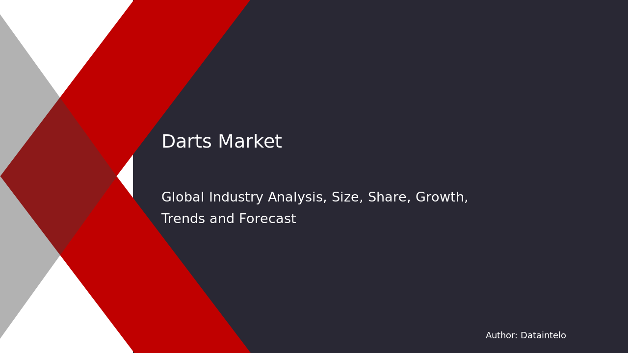 Darts Market Report | Global Forecast From 2025 To 2033