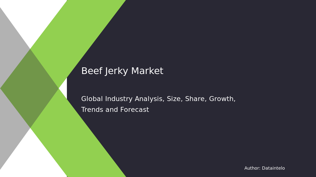 Beef Jerky Market Report | Global Forecast From 2025 To 2033