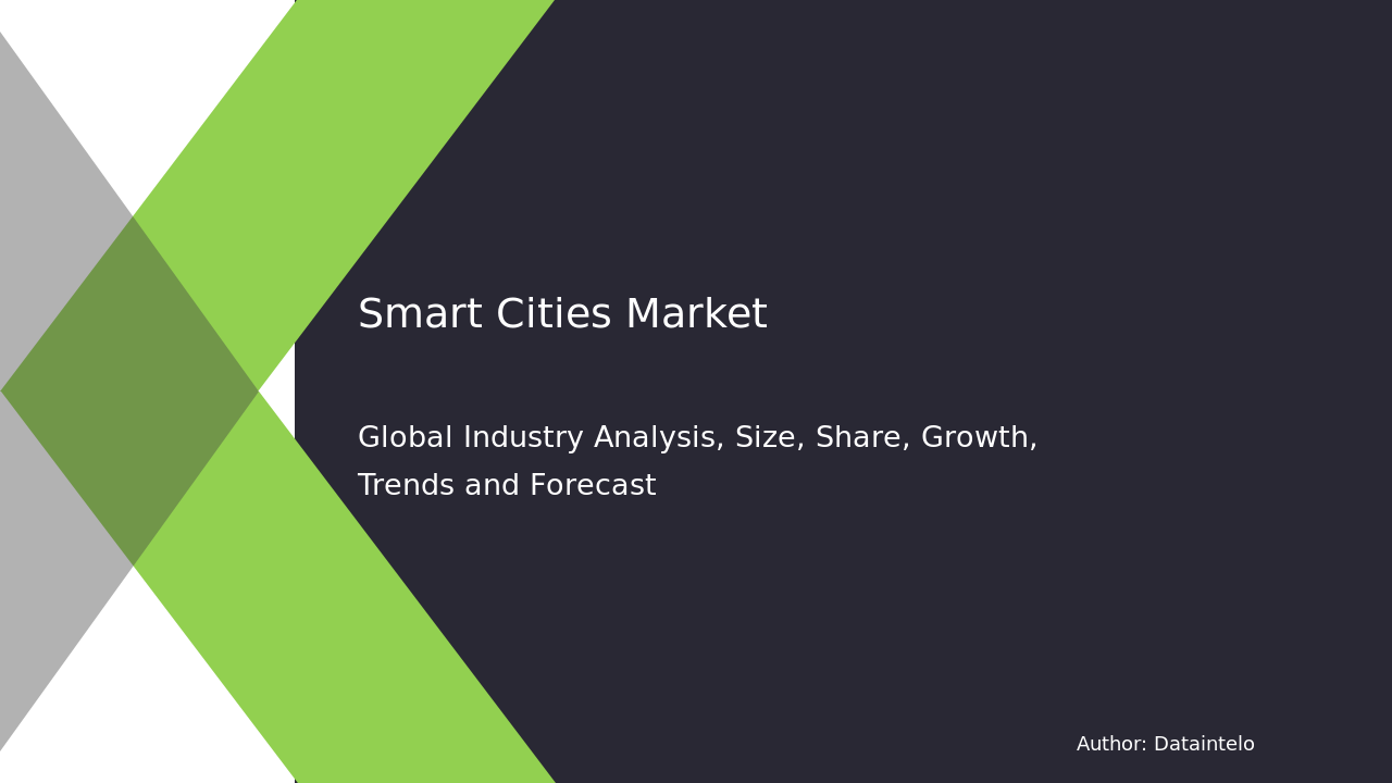 Enquiry Before Buying of Smart Cities Market Report | Global Forecast From 2025 To 2033