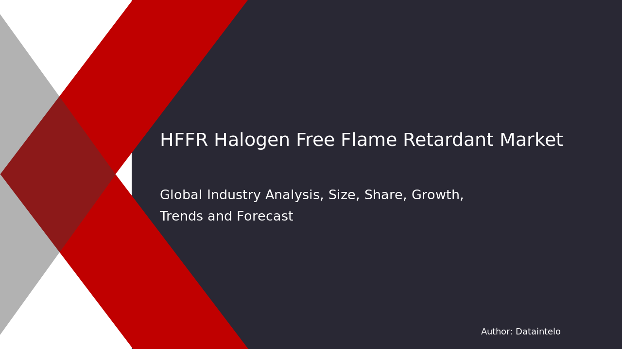Enquiry Before Buying of HFFR Halogen Free Flame Retardant Market Report | Global Forecast From 2025 To 2033