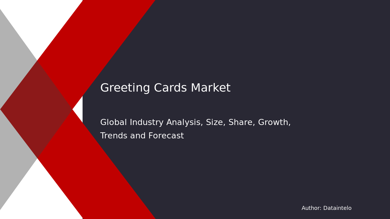 Enquiry Before Buying of Greeting Cards Market Report | Global Forecast From 2025 To 2033