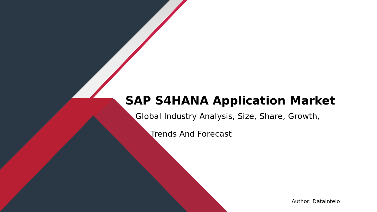 Request For Sample of SAP S-4HANA Application Market Report | Global Forecast From 2025 To 2033